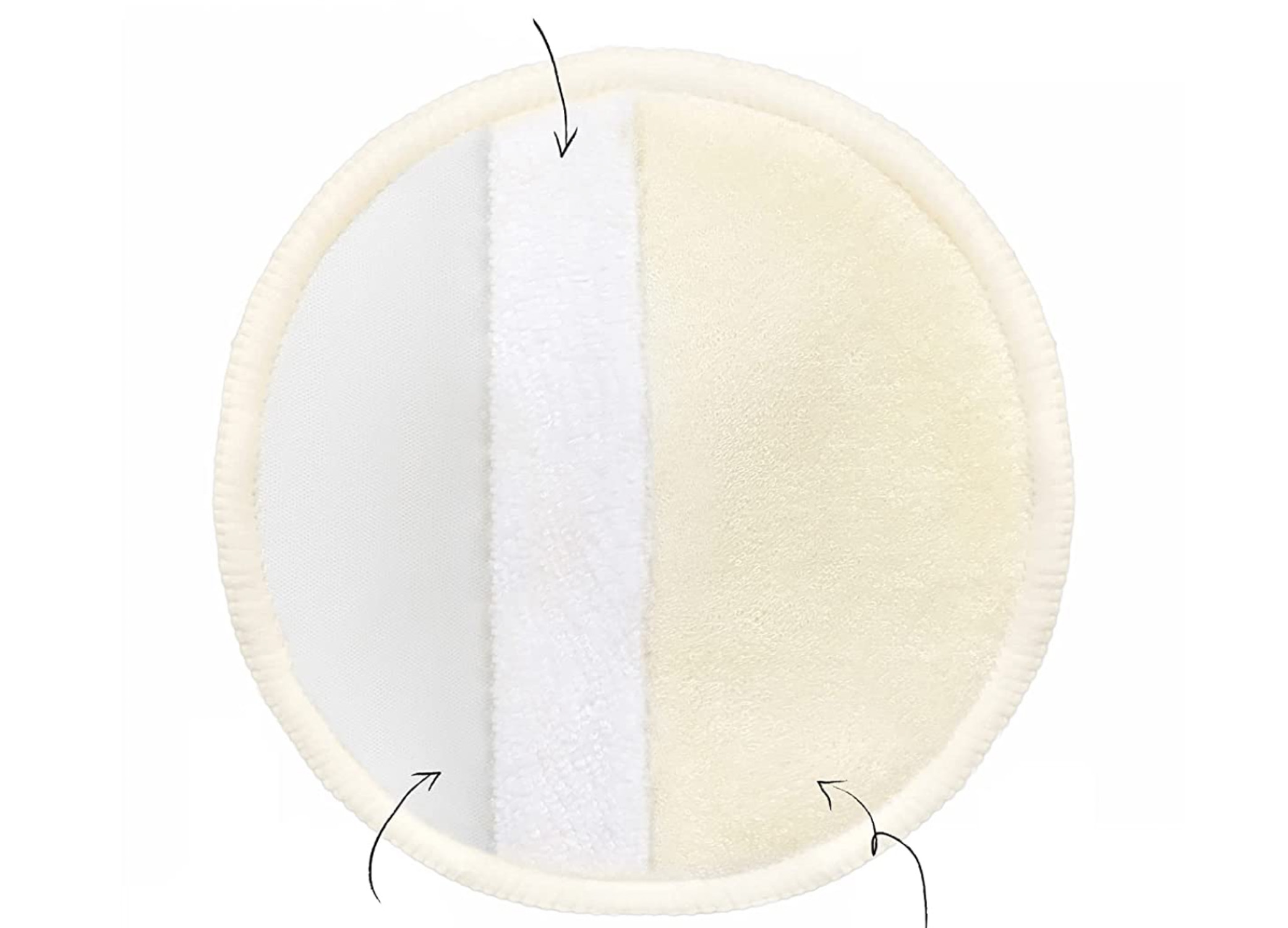 Organic Nursing Pads